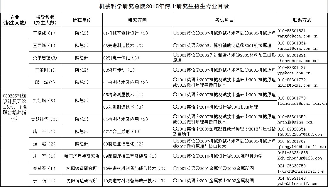 Stake����-�����ɾͷǷ�,����Ʒ������