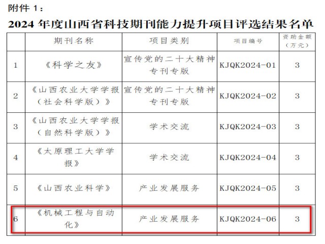 微信图片_202411150956431.jpg 微信图片_202411150956431.jpg
