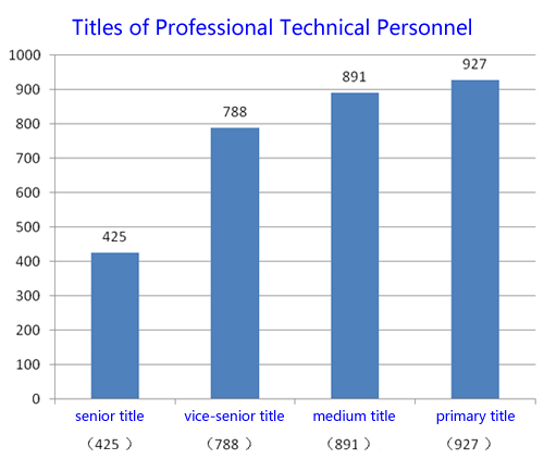 20190927182104608 Stake官网-不凡成就非凡,相信品牌力量