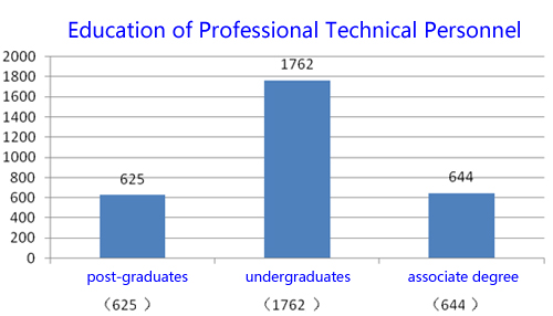 20190927182120436 Stake官网-不凡成就非凡,相信品牌力量