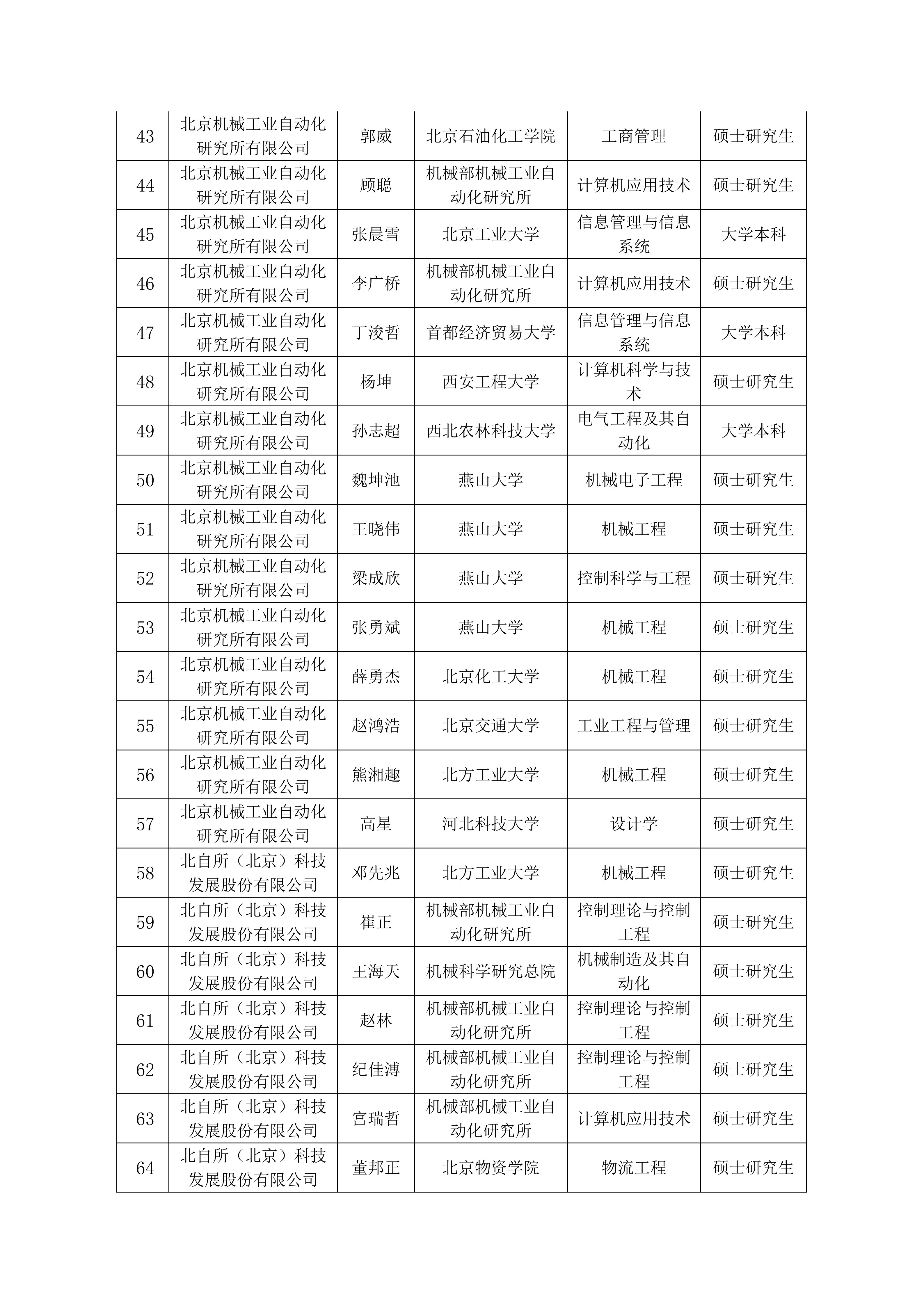 4c1fa36ece249690 4c1fa36ece249690