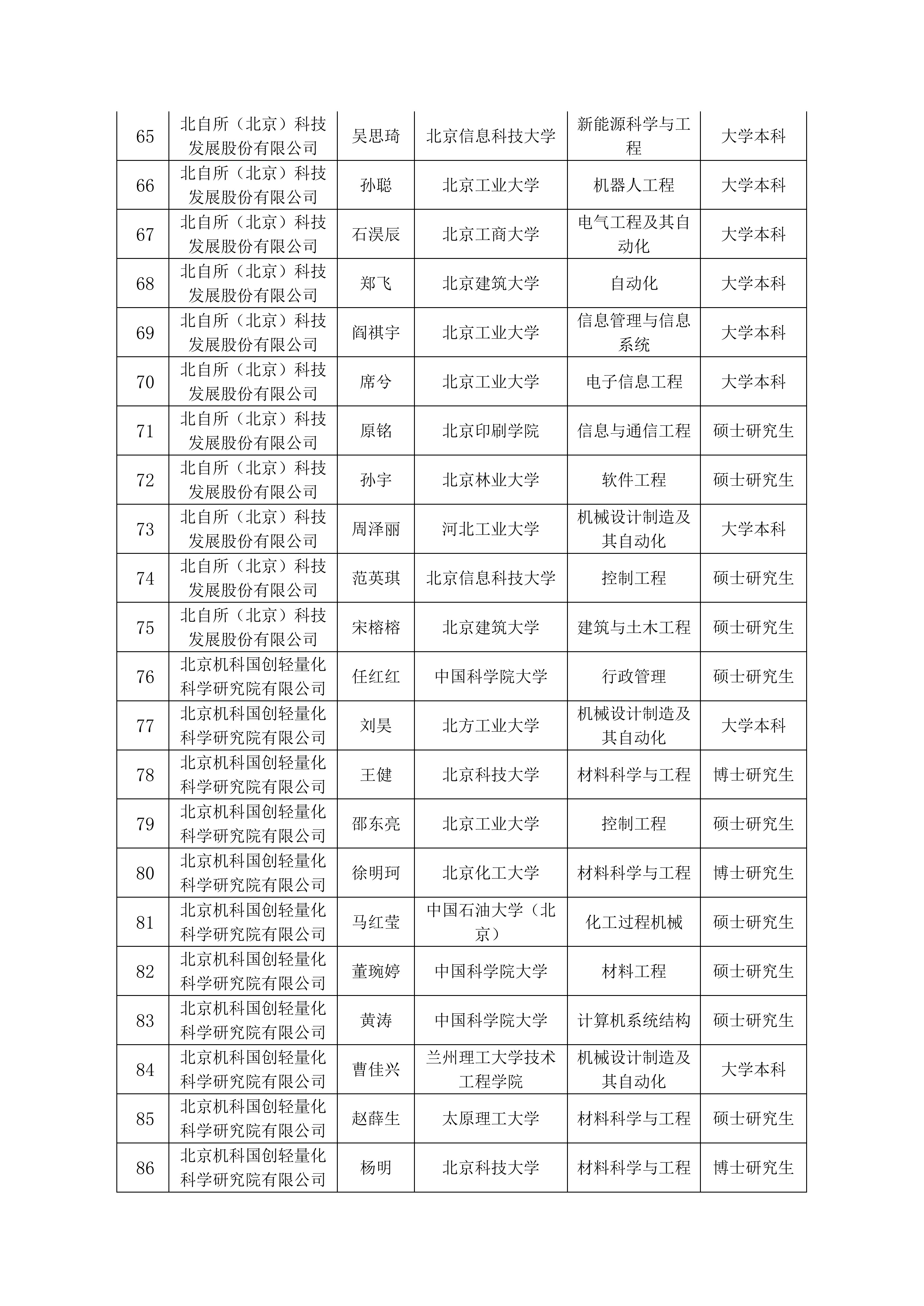 a42b01683732e87d a42b01683732e87d