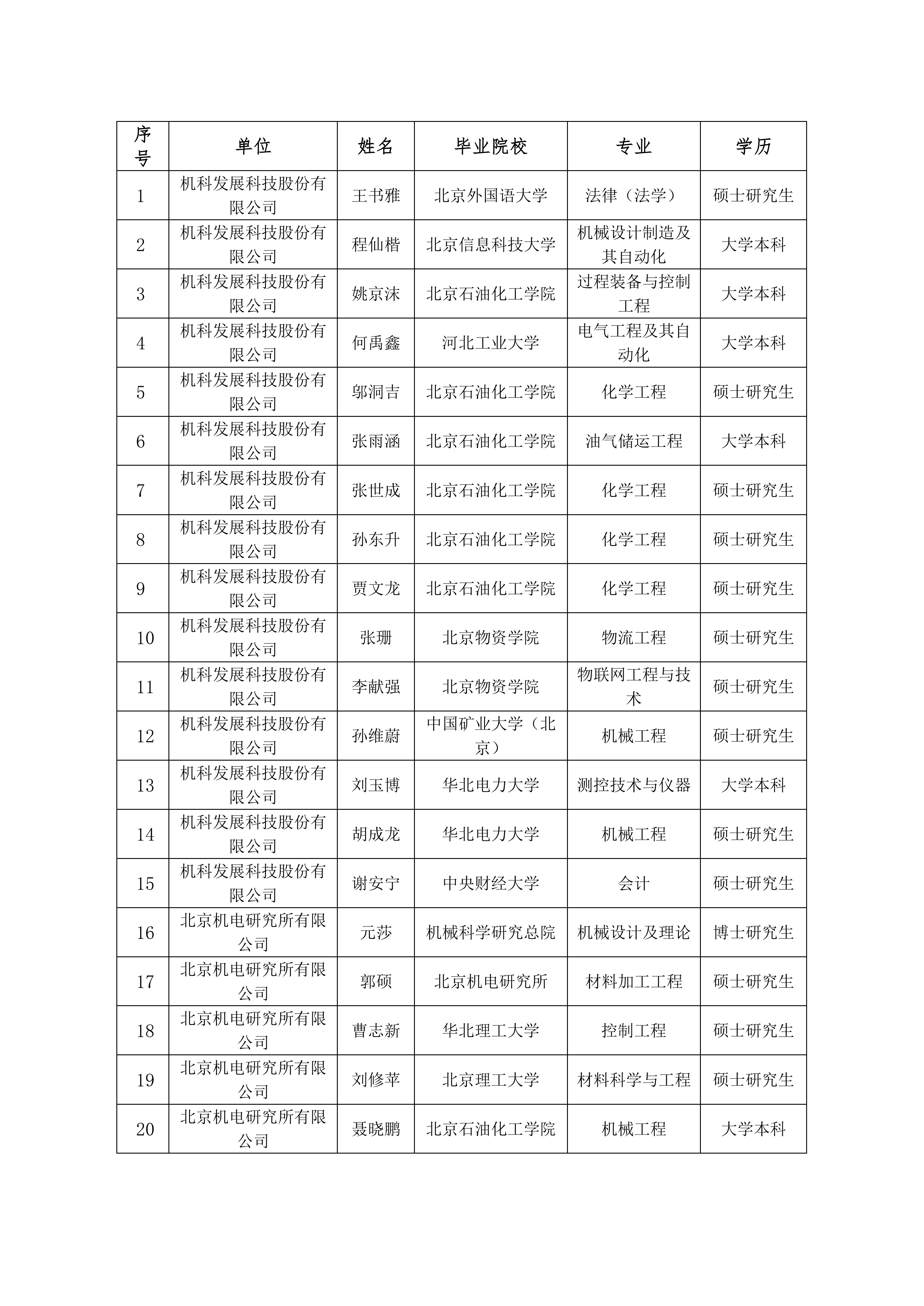 d8cfac8f11eea948 d8cfac8f11eea948